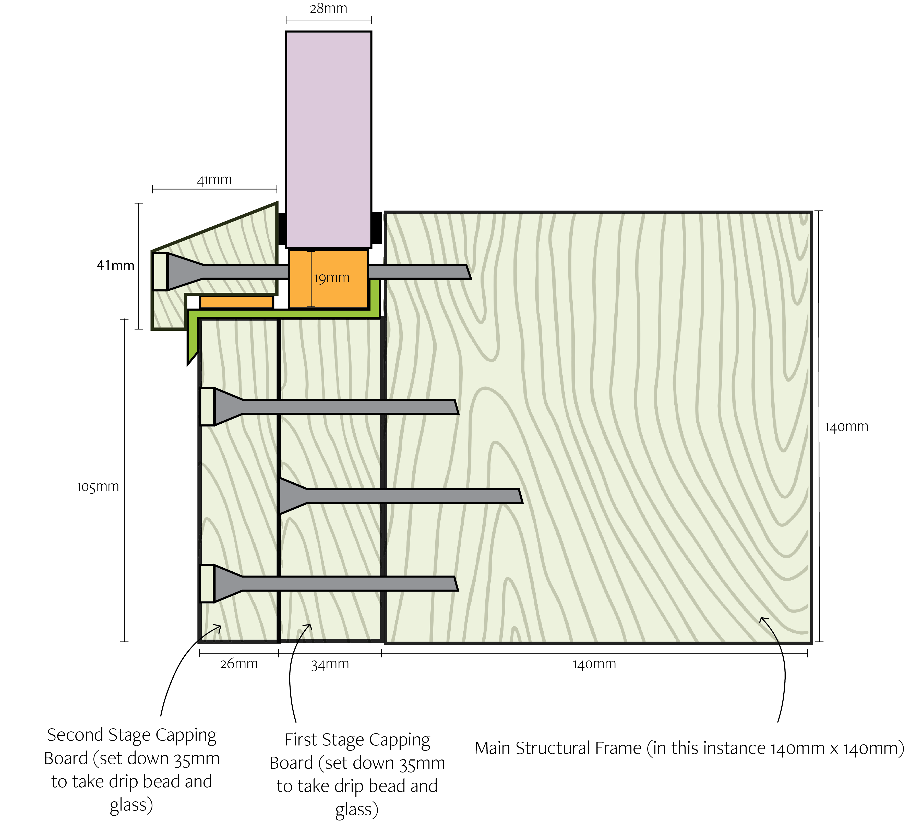 Capping System Illustration - Vestra Colours